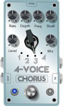 4-Voice Chorus, the Helix model of a Line 6 Original